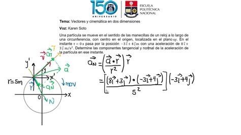 032c Aceleración Tangencial Y Normal Youtube