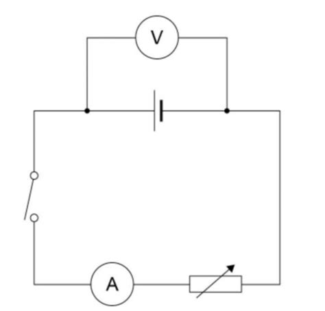 Physics Required Practicals Flashcards Quizlet