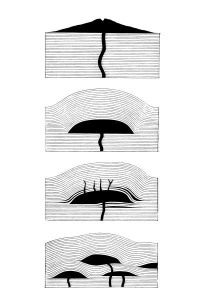 70+ Volcano Diagram Lava Cross Section Stock Illustrations, Royalty ...