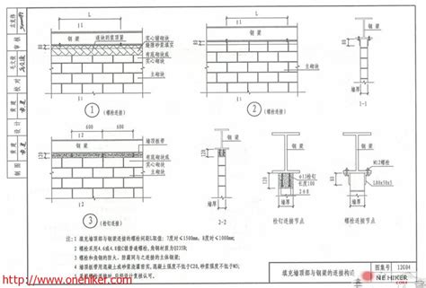 填充墙与钢结构连接构造及12g614 1砌体填充墙结构构造建筑图集下载 规范图集经验交流 金瓦刀