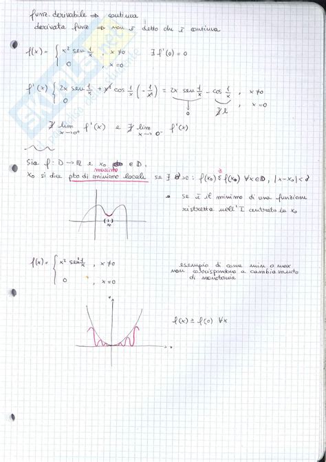 Schema Sulle Funzioni Continue Appunti Di Analisi Matematica I