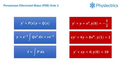 Persamaan Diferensial Orde 1 Contoh Soal Dan Pembahasan Youtube