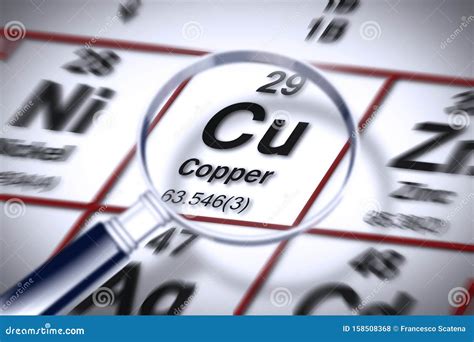 Focus On Copper Chemical Element Concept Image With The Mendeleev