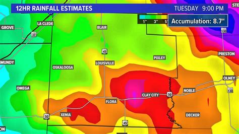 Tornado Sirens Tested In Some Illinois Counties Tuesday Ksdk