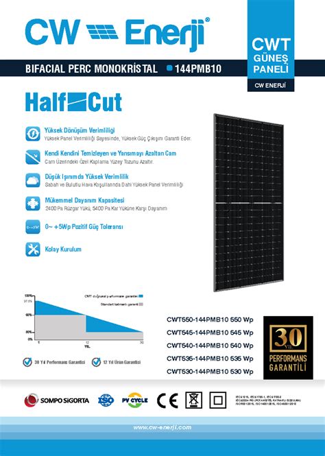 Cwt Wp M Percmono Bifacial Half Cut Multi Busbar Cw