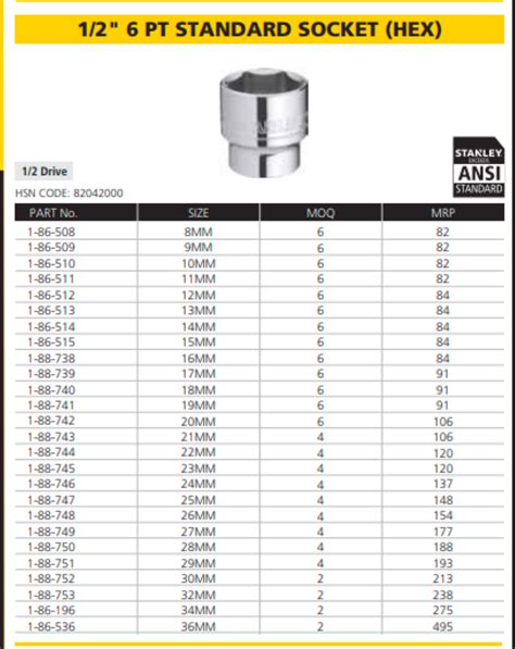 Jetech 3/8 Drive 6-point Socket Imperial Inch Size 1/4 5/16, 56% OFF