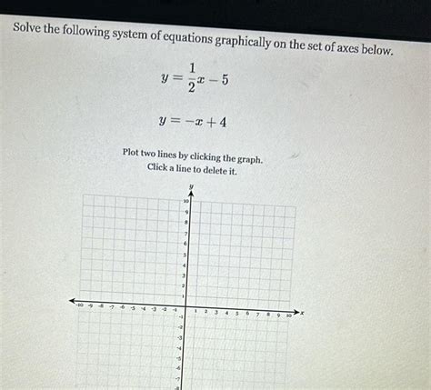 [answered] Solve The Following System Of Equations Graphically On The