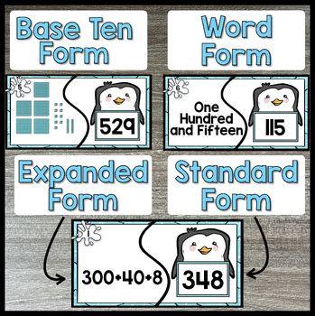 Digit Place Value Matching Cards Activity Base Ten Expanded Form