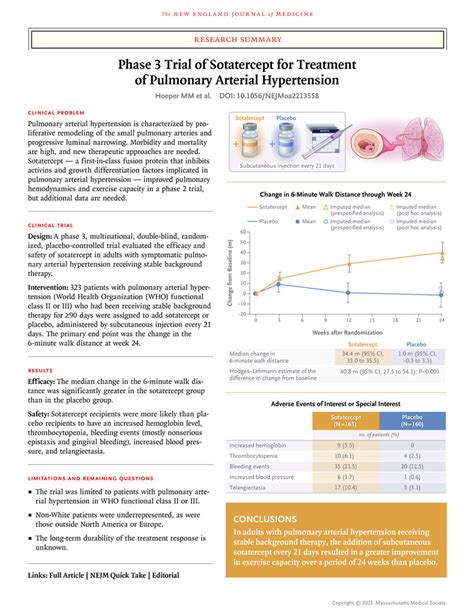 Pembrolizumab For Persistent Recurrent Or Metastatic 54 OFF