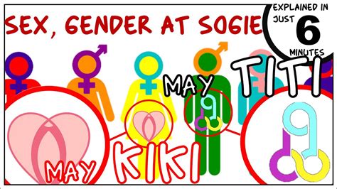 Konsepto Ng Sex Gender At Ng Sogie Sexual Orientation Gender Identity And Expression Youtube