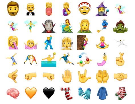 137 رمز تعبيري Emoji قد نراها قريبًا هذا الصيف