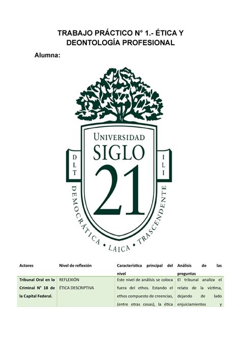 TP 1 Etica 80 TRABAJO PRÁCTICO N 1 ÉTICA Y DEONTOLOGÍA