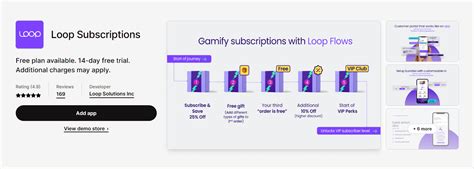 Top 12 Shopify Subscription Apps To Boost Your Ecommerce Revenue In 2024