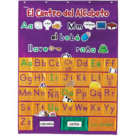 Spanish Alphabet Pocket Chart - LER2529 | Learning Resources