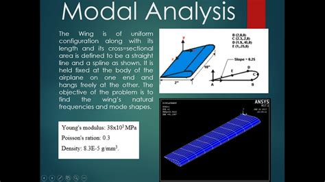 Modal Analysis Of Airplane Wing Using ANSYS APDL YouTube