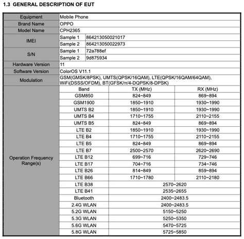 Oppo A Moniker Confirmed By Imda And Nbtc Clears Multiple