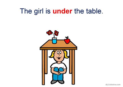 WHERE IS IT? : English ESL powerpoints