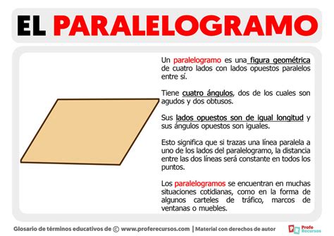 Qu Es Un Paralelogramo Definici N De Paralelogramo