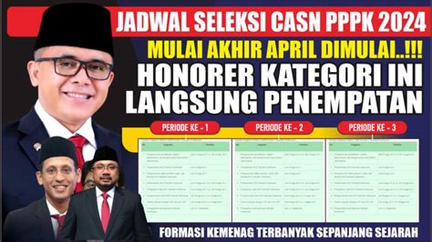 Resmi Jadwal Seleksi Casn Pppk Mulai April Minggu Ke