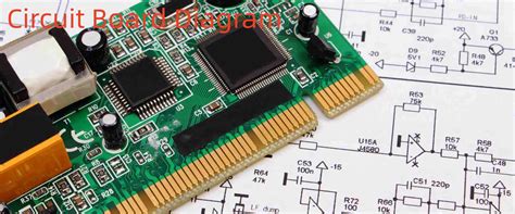 What is circuit board schematic diagram ? - RayPCB
