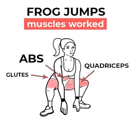 Frog Jumps Exercise Guide Unfold Today