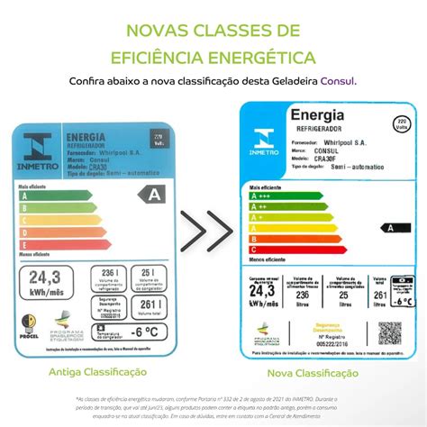 Geladeira Consul Degelo Seco 261 litros Branca Gavetão Hortifruti