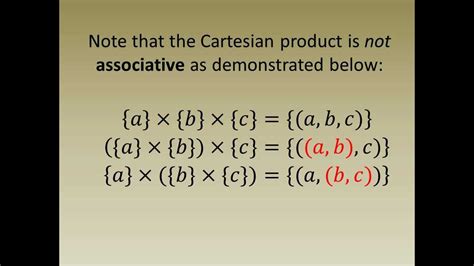 Definition Cartesian Product Youtube