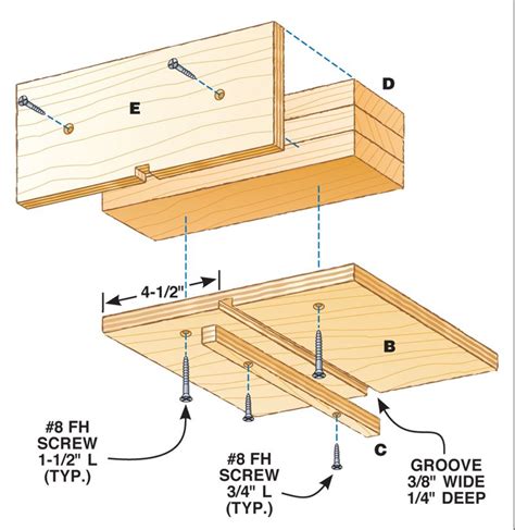 Box Joint Template