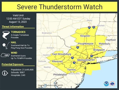 Nj Weather Severe Thunderstorm Watch Issued For Northern Nj