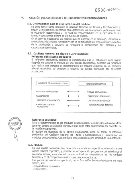 Diseno Curricular Basico De Etp Ciclo Basico Pdf