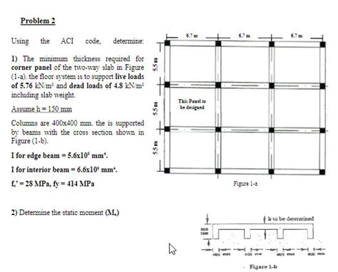 1 The Minimum Thickness Required For Corner Panel Of Chegg