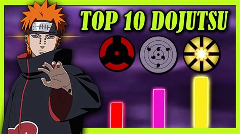 El OJO MÁS PODEROSO TOP 10 DOJUTUS MÁS PODEROSOS de Naruto y Boruto