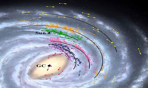 Earth Is 2000 Light Years Closer To Supermassive Black Hole Sagittarius A