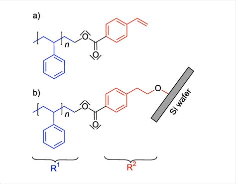 Scheme 1 A Structural Formula Of The Download Scientific Diagram