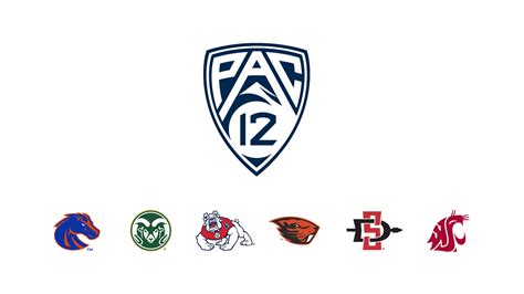 Pac Begins Rebuild By Signing Four Schools From Mountain West Conference