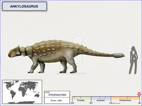 253618 Safe Artistcisiopurple Ankylosaurus Dinosaur Human