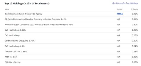 The Logical Investor Newsletter February Logical Investor