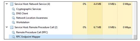 What Is the Service Host Process (svchost.exe) and Why Are So Many Running?