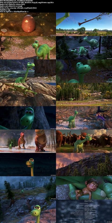 The Good Dinosaur 2015 Dual Audio 720p BRRip 1.2GB | hdmoviesmkvbd ...