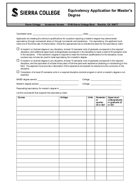 Fillable Online Equivalency Application For Master S Degree Fax Email