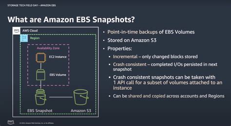 Enabling Disaster Recovery With Amazon Ebs Snapshots Gestalt It