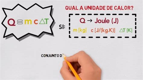 Calor Espec Fico Entenda O Conceito E Como Calcular O Calor Espec Fico