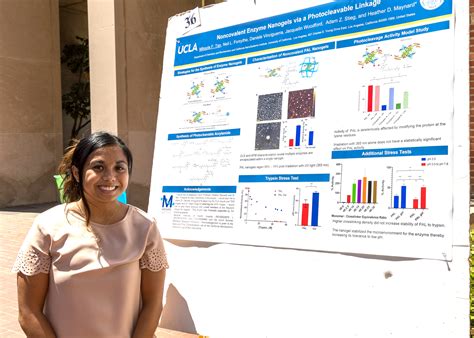 Seaborg Symposium Poster Session Photos Ucla