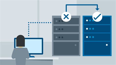 What Is Server Clustering And How Does It Work