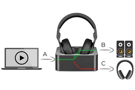 Audioswitch Switching Between Audio Sources Has Never Been Easier Blog