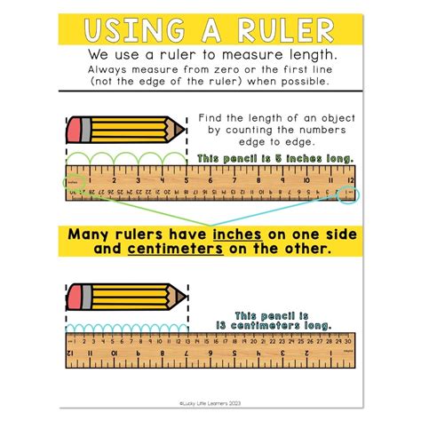 Lucky To Learn Math Unit Measurement Anchor Chart Using A