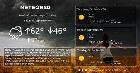 Lansing, IL Weather 14 days - Meteored