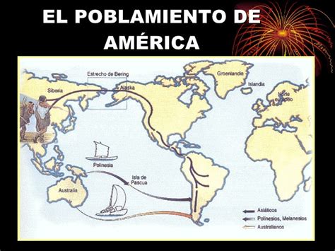 Poblamiento De America