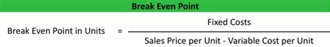 Break-Even Point Analysis | Formula | Calculator | Example Explanation