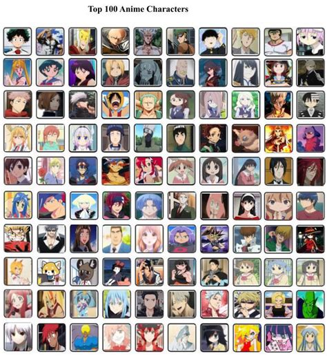 top  anime characters  mlp  capcom  deviantart
